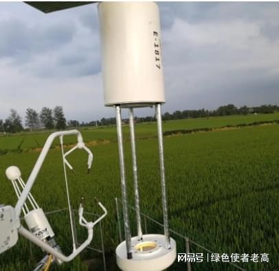 乐竞体育温室气体检测保障环境健康